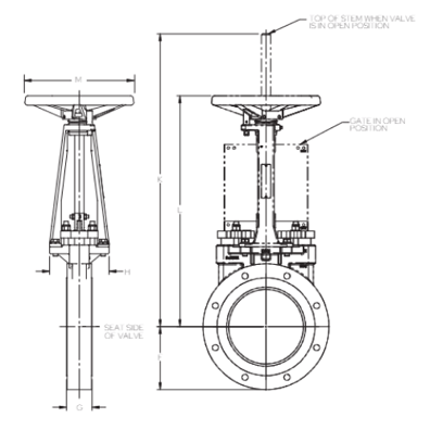 KUL - Urethane Lined Standard Flanged Valve and Handwheel